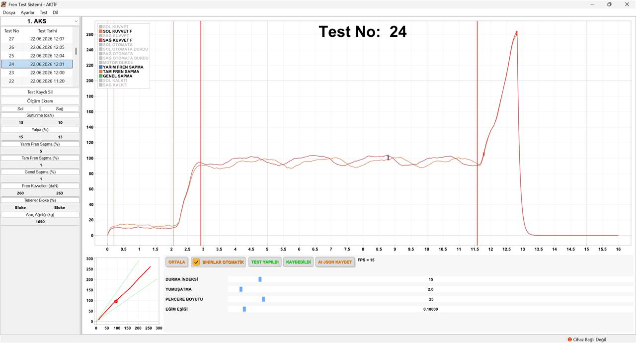 Fren testi grafik analiz ekranı